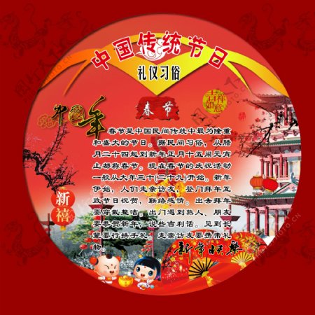中国传统节日礼仪习俗春节
