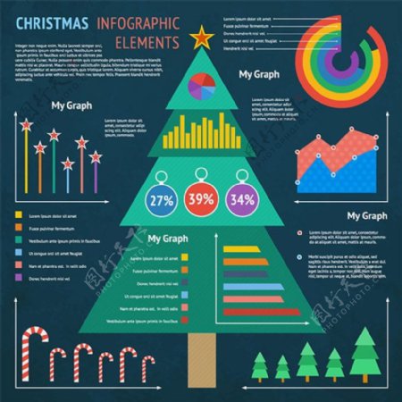圣诞树信息图