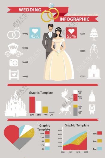 婚礼花销统计信息图图片