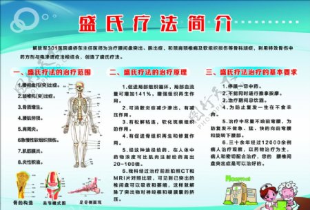 盛氏疗法腰间盘突出腰脱