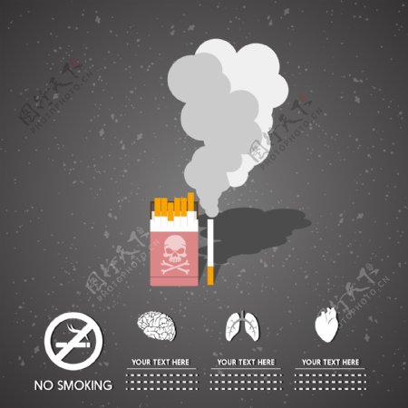 禁止烟草海报