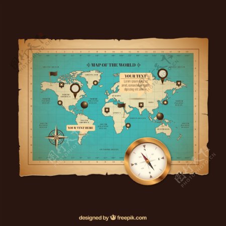 复古世界地图和指南针