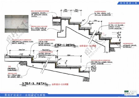 平面分布图