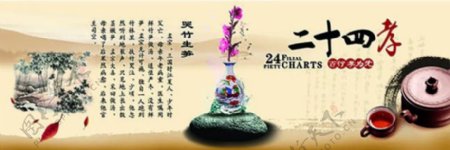 中国传统道德宣传海报