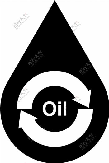 循环油