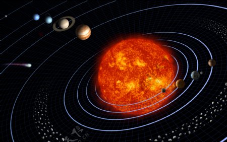 太阳系背景