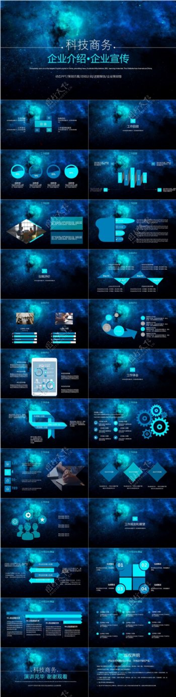 蓝色科技企业宣传介绍商业计划书PPT模板