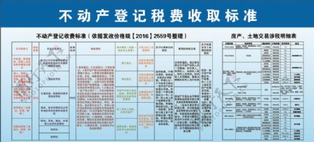 不动产登记收费标准