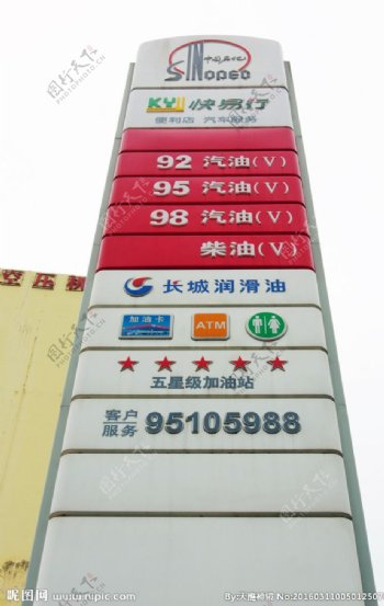 中国能源油站标志