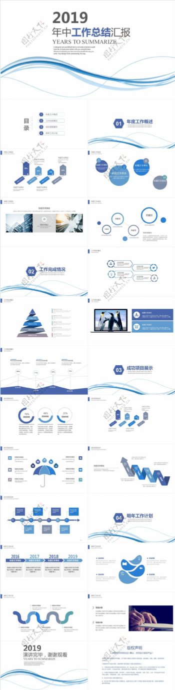 计划总结年终汇报PPT模板