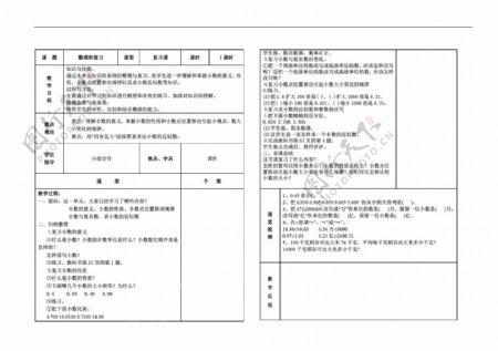 数学四年级下第四单元整理与复习