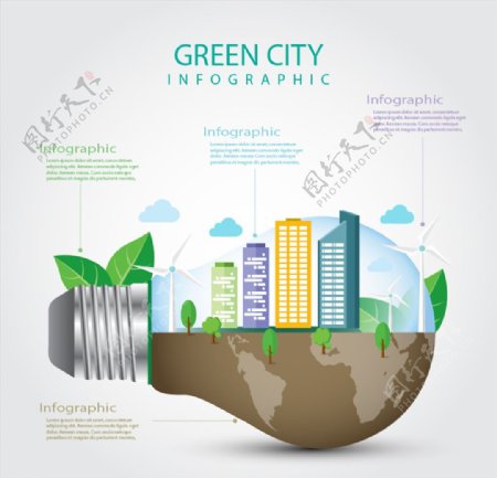 绿色城市海报素材