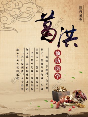 中国风古典医学名人医药文化系列展板