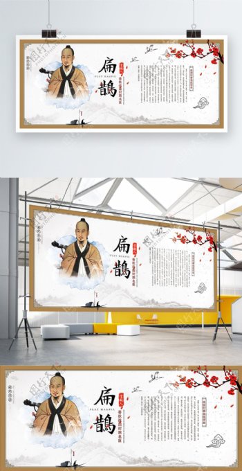 中国古代名医扁鹊展板设计
