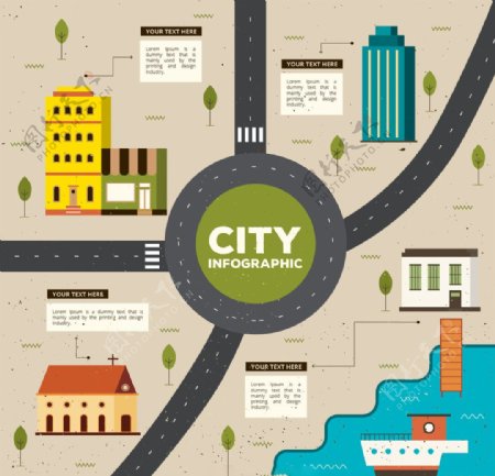 城市信息图表