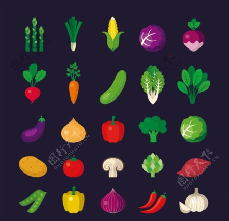 扁平化蔬菜