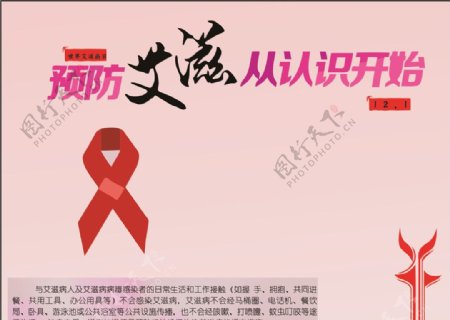 艾滋病防治海报背景墙