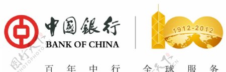 中国银行标志中国银行logo