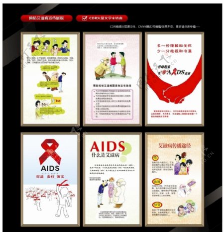 艾滋病防预艾滋病艾滋病预防