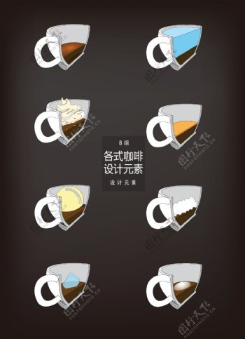 各类咖啡切面成分分析设计元素