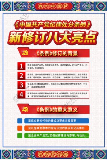 中国共产党纪律处分条例八大亮点挂画