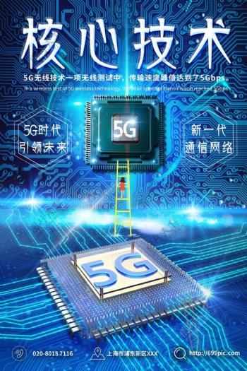 5G核心技术海报