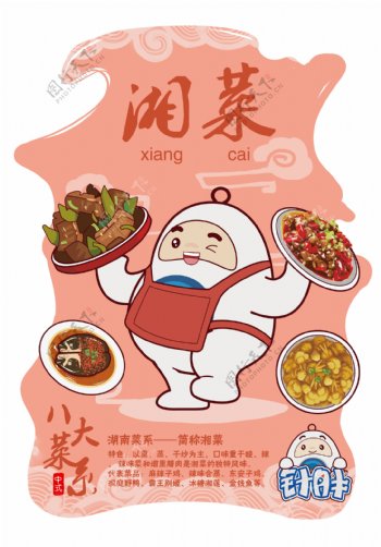中国八大菜系针胖海报系列