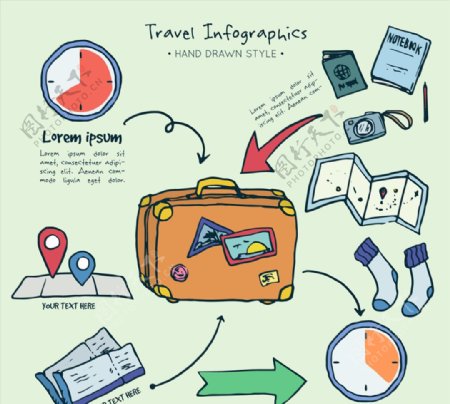 彩绘旅行元素信息图矢量素材