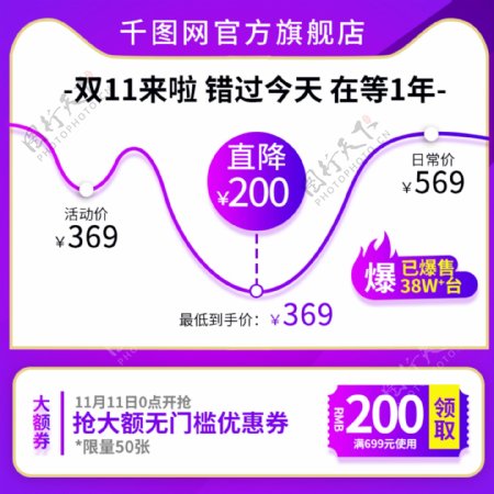 淘宝天猫紫色大气风格双十一价格趋势主图