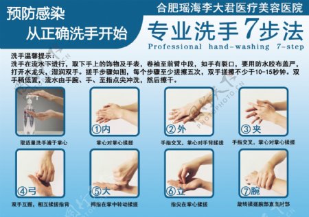 预防洗手从正确洗手开始
