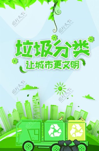绿色调垃圾分类海报