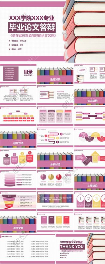 论文答辩PPT
