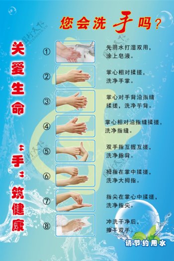 8步洗手法