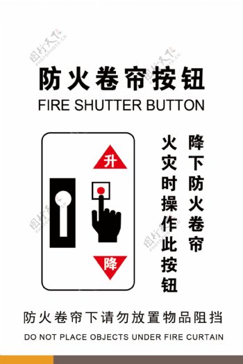 标牌标识防火卷帘按钮