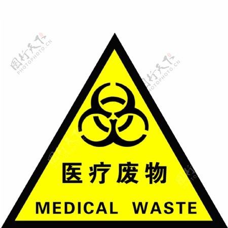 医疗废物标牌