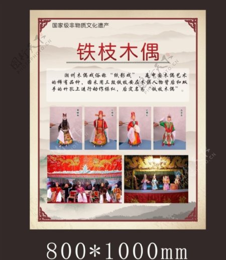 广东潮州文化传统文化传统
