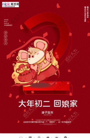 2020初二春节鼠年新春海报