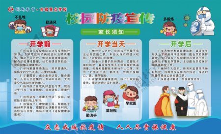 校园复学防疫宣传