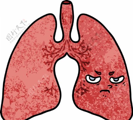 卡通肺