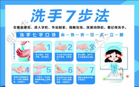 防疫洗手七步法