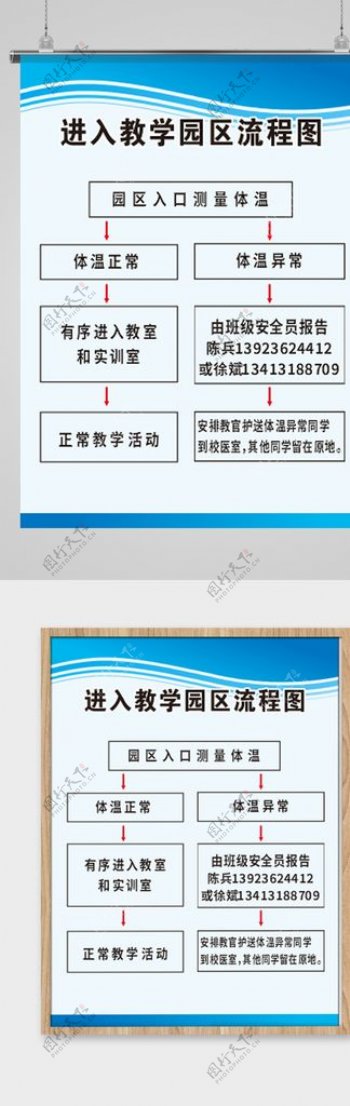 学校新冠肺炎流程图