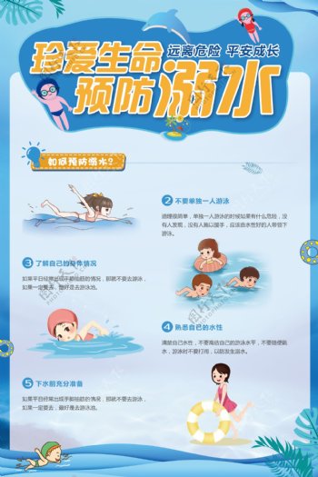 预防溺水公益宣传海报素材