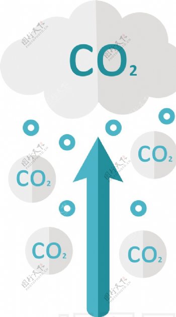 二氧化碳图片
