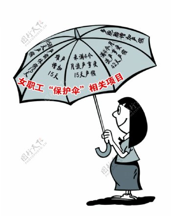 女职工保护伞图片