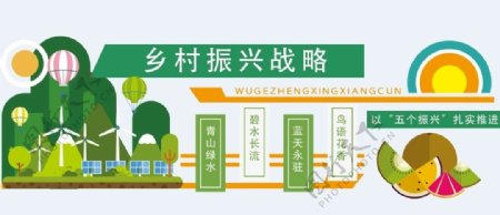 绿色乡村建设宣传文化墙图片