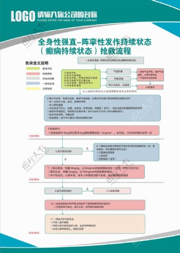 全身性强直阵挛性发作持续状态图片